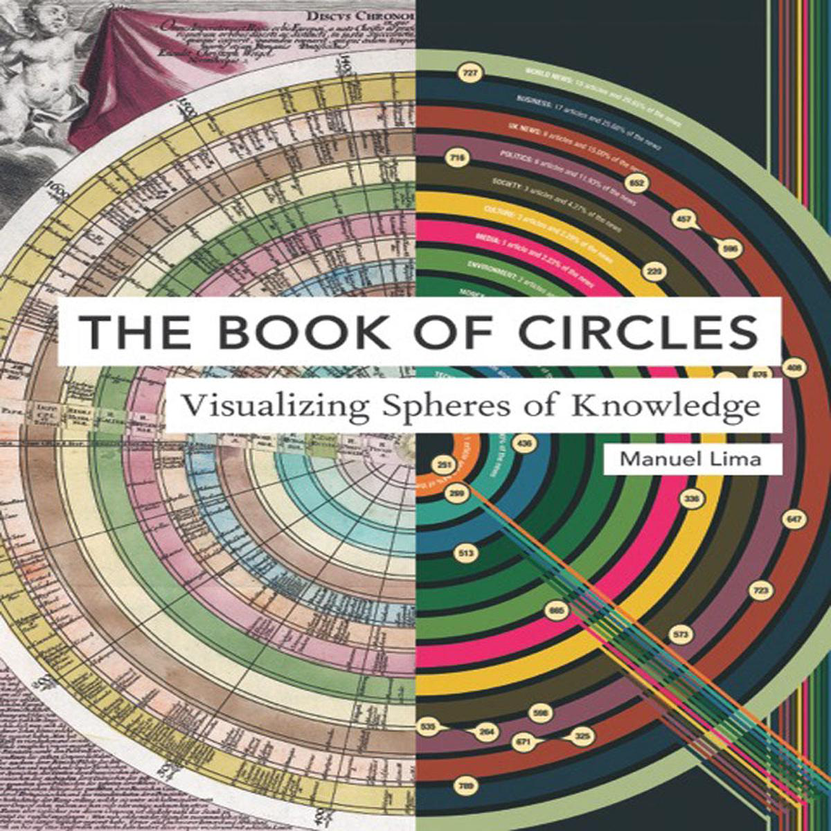 Book of Circles (Hardback)